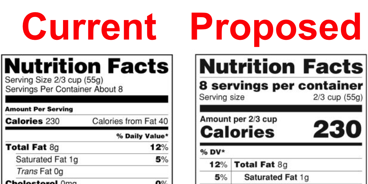 New food label info in our Client Bulletin
