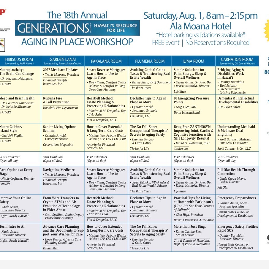 This Saturday on August 1st, is the 18th Annual Generations Age-in-Place Workshop from 8:00am to 2:30pm at Ala Moana Hotel, on the 2nd floor! 
There’s a lot happening– whether you're looking to eat better for brain health, navigating Medicare, or have questions about planning your estate- there is something for you, and it’s free! 
#kūpuna #hawaiimow #aginginplace